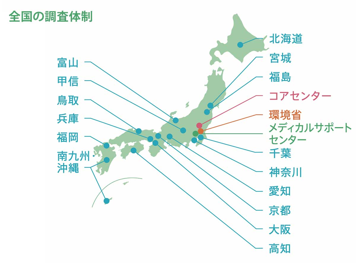 全国15か所に拠点としてのユニットセンターを設置